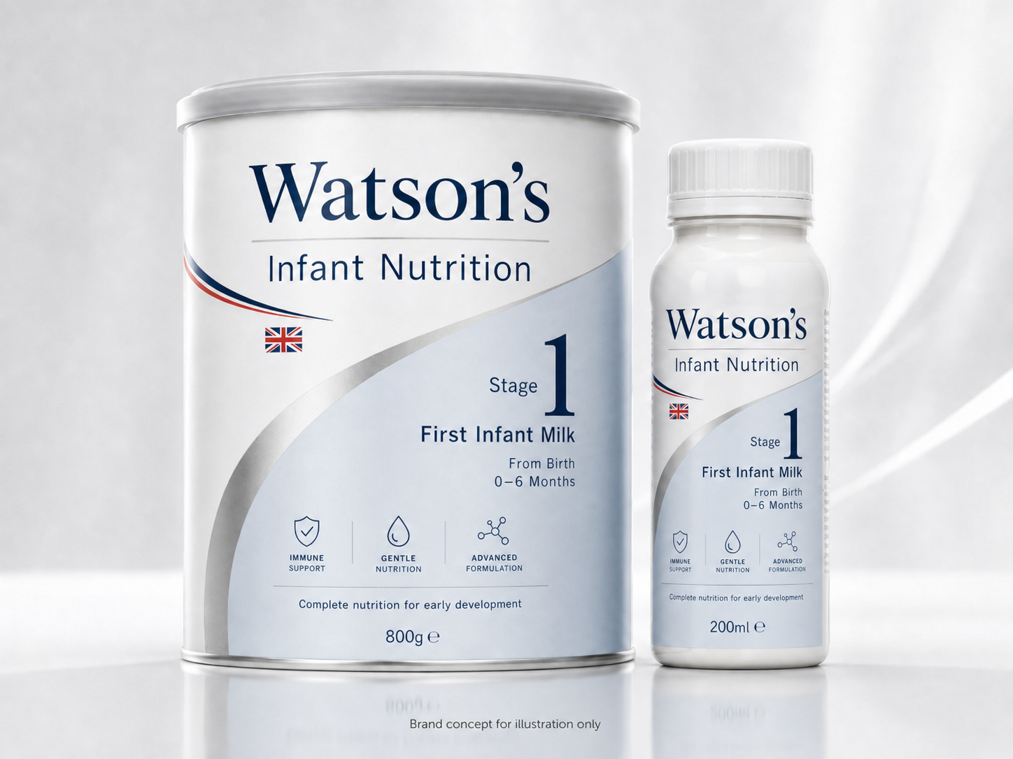 Watson infant nutrition concept image for infant formula market research, positioning and feasibility studies